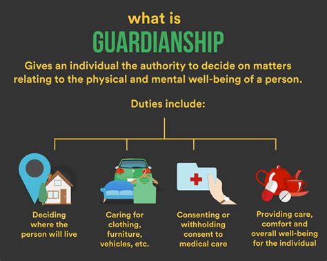 lawyers for guardianship